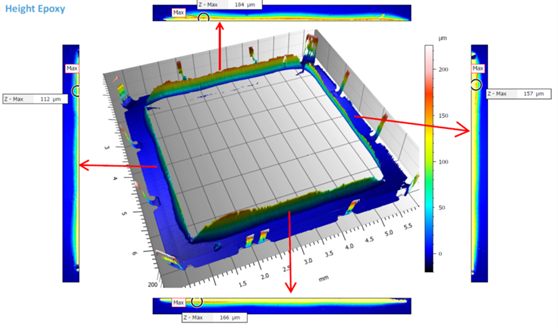 MarSurf CM expert3D白光共軛焦表面輪廓量測儀